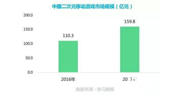 盛大游戏标杆音游《LoveLive!学园偶像祭》迎全新版本[多图]图片3
