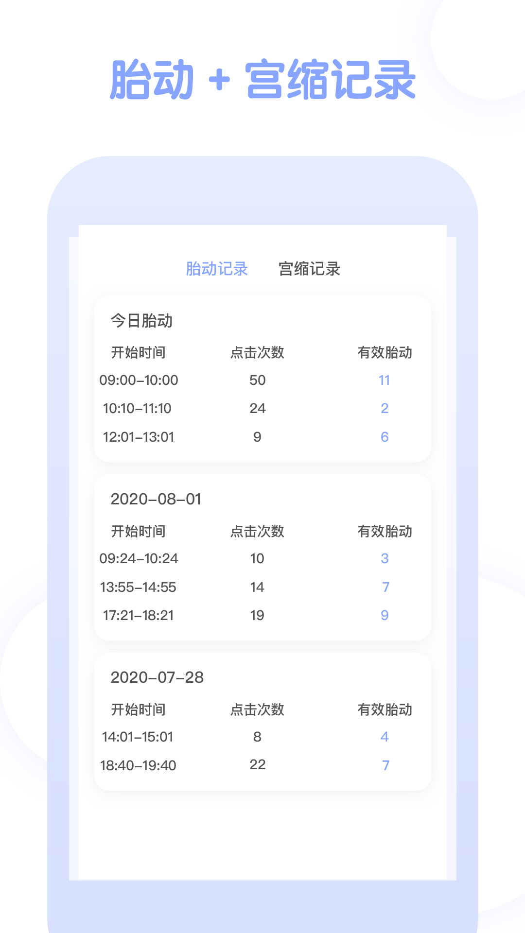 @(currentSoft.name)图@(i + 1)