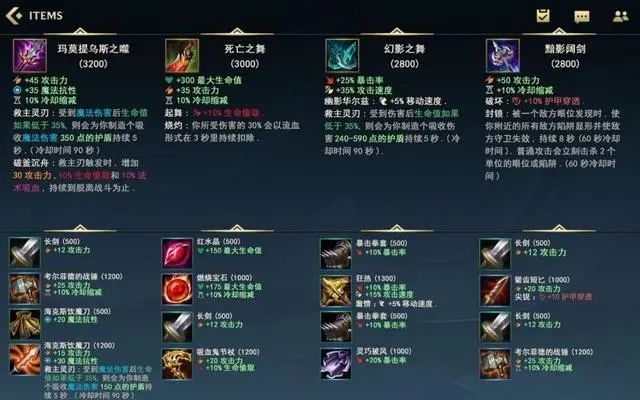 lol手游装备中文翻译大全[多图]图片9