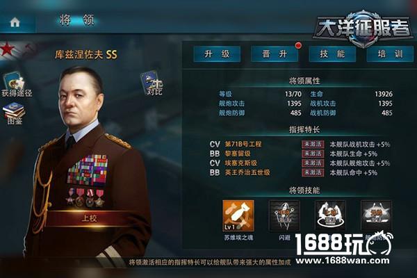 《大洋征服者》带你回看苏联英雄—库兹涅佐夫[多图]图片3