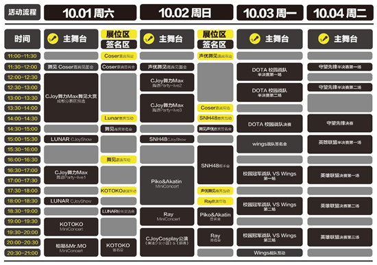 10月1-4日 国庆4天C Joy成都站，世界冠军都来啦!![多图]图片2