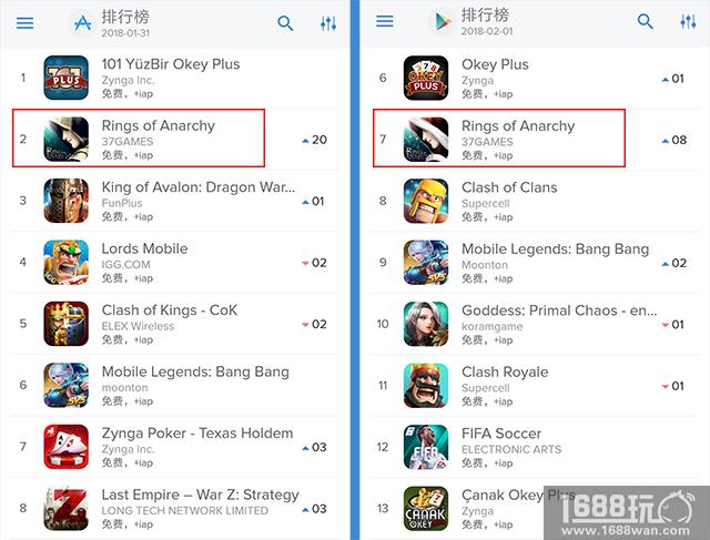 App界“富豪榜”揭晓!三七互娱跻身全球发行52强[多图]图片4