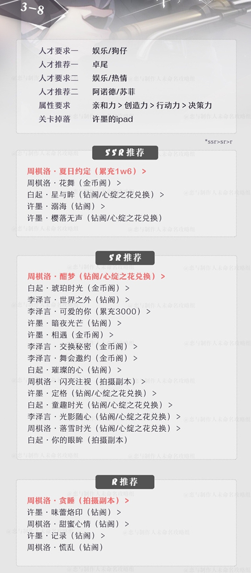 恋与制作人精英3-8攻略 精英高分技巧[图]