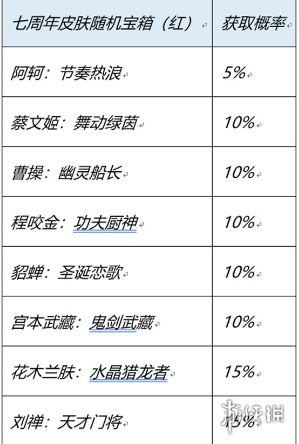 007软件园3