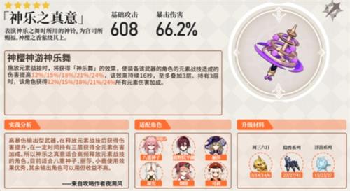原神神乐之真意适合谁  神乐之真意适合角色介绍