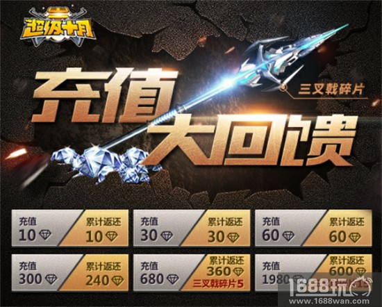 更新即领200钻+永久武器 CF手游新版本“楼兰古墓”今日上线[视频][多图]图片5