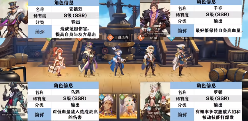 空之要塞启航S级/A级哪些角色推图强  S级/A级推图角色推荐