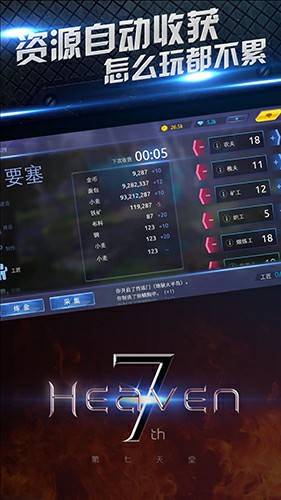 经典游戏巨作  《第七天堂》重磅推荐[多图]图片2
