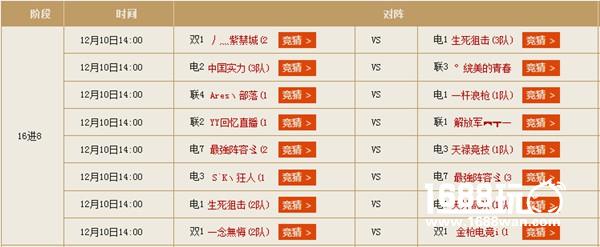 初露锋芒 4399ESG冬季赛首轮晋级名单公布[多图]图片2