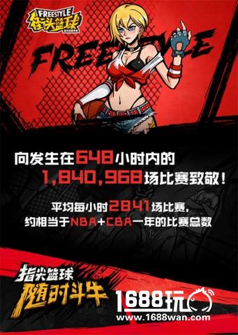 《街头篮球手游季前赛绝密档案》[多图]