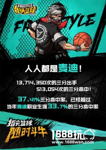 《街头篮球手游季前赛绝密档案》[多图]图片4