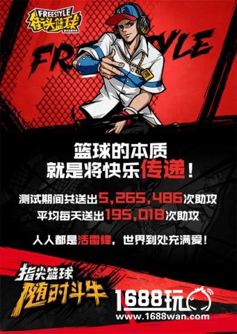 《街头篮球手游季前赛绝密档案》[多图]图片5
