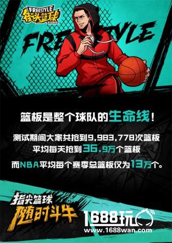 《街头篮球手游季前赛绝密档案》[多图]图片10