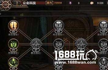 最终幻想觉醒浅谈选一个好公会的重要性[图]