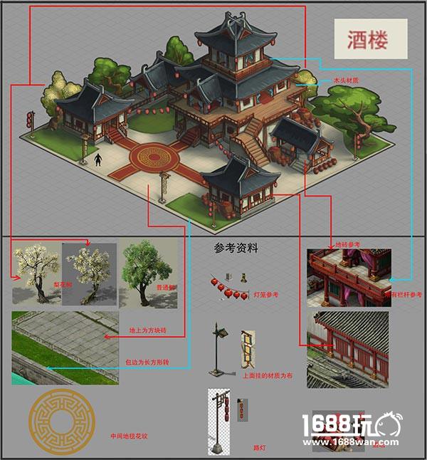 《三国志2017》城池设定曝光?起底史上最复杂的3D主城[多图]图片4