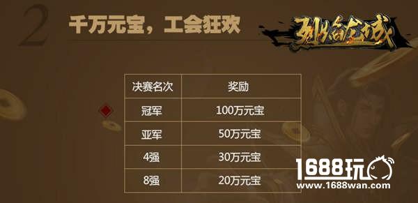 超级联赛大战 《烈焰龙城》上千公会逐鹿[多图]图片3