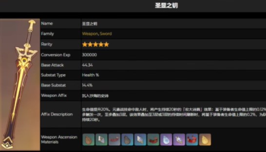 原神圣显之钥突破材料是什么 显圣之钥突破所需材料一览[多图]