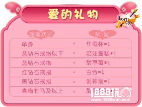 《推理学院》520怦然心动表白日！情侣活动甜蜜进行中[多图]图片2