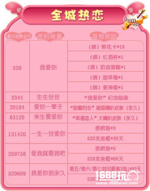 《推理学院》520怦然心动表白日！情侣活动甜蜜进行中[多图]图片4