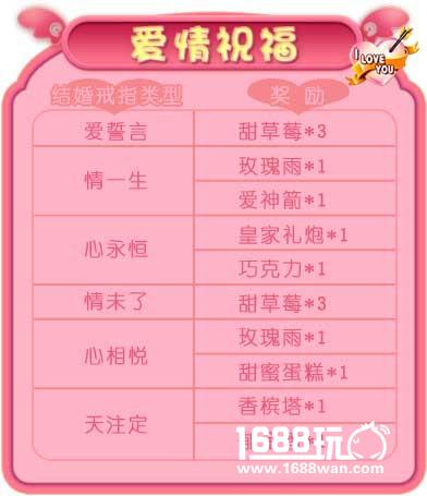 《推理学院》520怦然心动表白日！情侣活动甜蜜进行中[多图]图片5