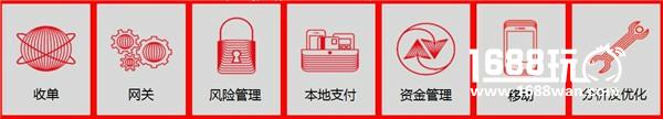 Worldpay确认参展2017ChinaJoyBTOB[多图]图片3