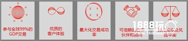 Worldpay确认参展2017ChinaJoyBTOB[多图]图片4