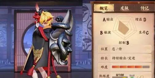 决战平安京般若技能怎么样 双形态式神般若技能[图]