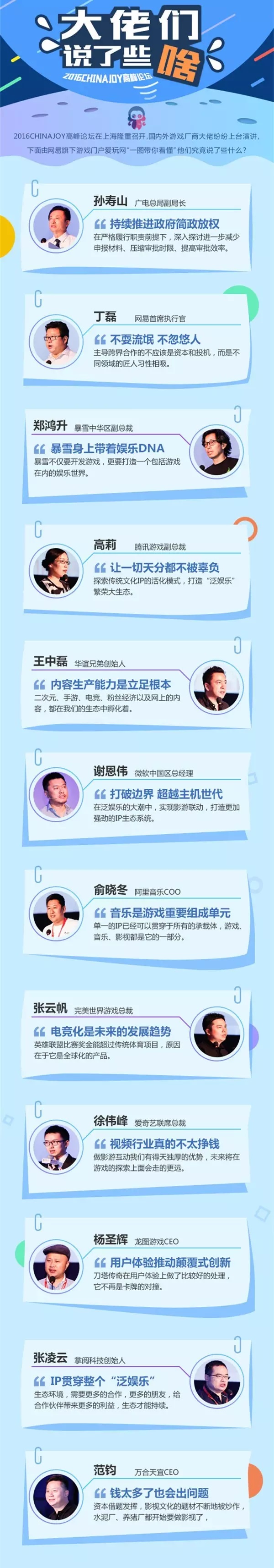 游戏从业者眼中的2016ChinaJoy七大关键词[多图]图片3