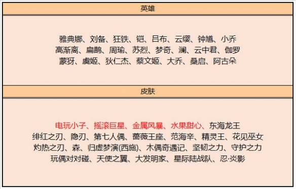 007软件园2