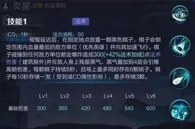 王者荣耀奕星技能改动详解和玩法攻略[多图]图片2