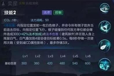 王者荣耀奕星技能改动详解和玩法攻略[多图]图片3