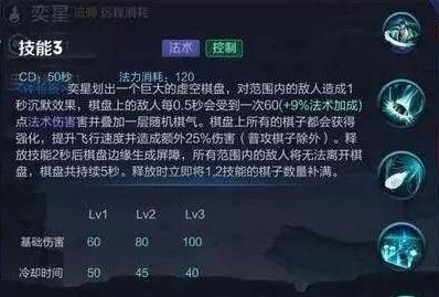 王者荣耀奕星技能改动详解和玩法攻略[多图]图片4