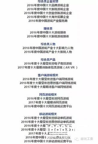 “游戏十强”评选如火如荼 首批参选企业及作品曝光[多图]图片2