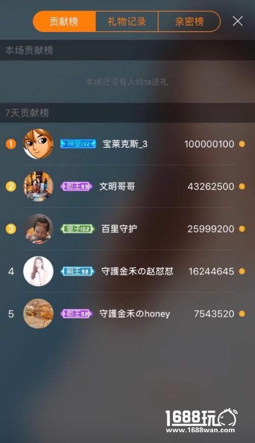 单日直播流水过200万，成金禾会成为下一个冯提莫吗[多图]