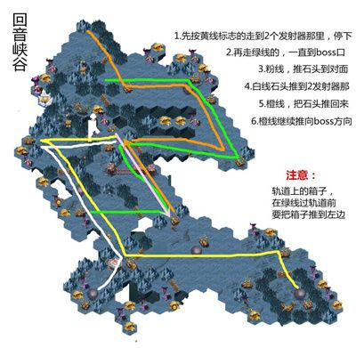 剑与远征回音峡谷怎么走？回音峡谷最佳路线推荐[多图]图片2