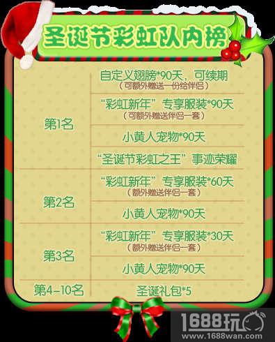 《推理学院》圣诞节活动开启，和情侣一起大闹新年[多图]图片10