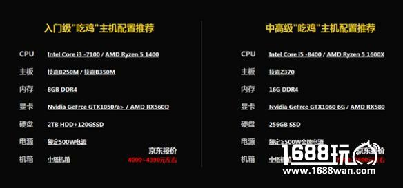 还在为绝地求生吃不了鸡而苦恼?这份吃鸡电脑组装攻略不看就晚啦![多图]图片6