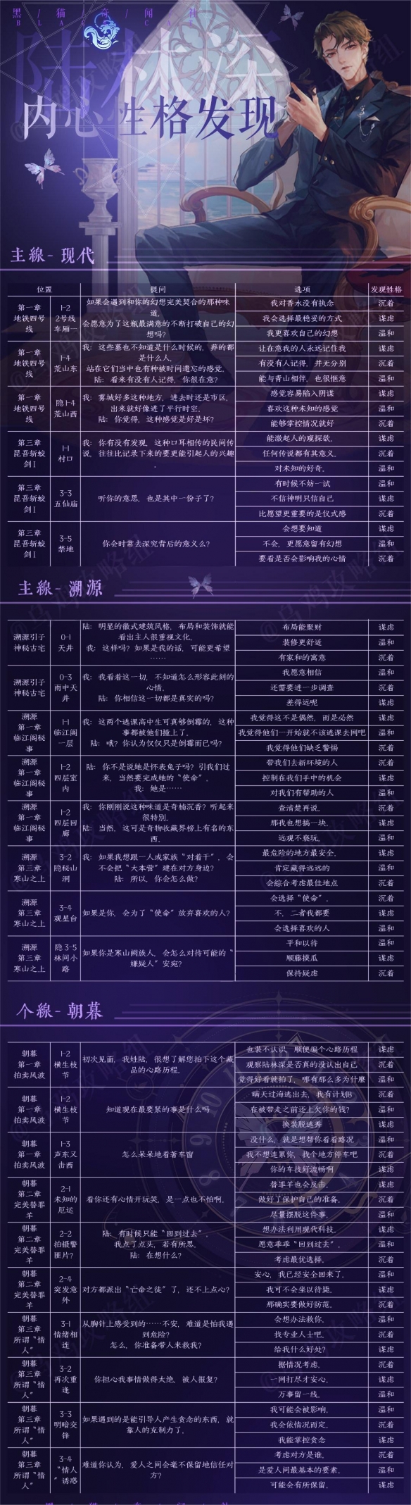 007软件园2