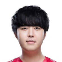 LOLS12全球总决赛JDG战队名单