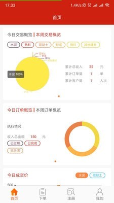 @(currentSoft.name)图@(i + 1)