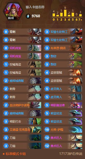 小脏的牧师大脏的贼 炉石传说卡拉赞巨人贼卡组推荐[图]