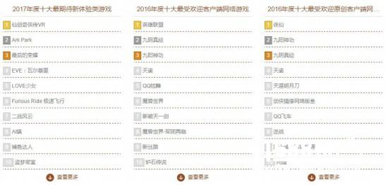 选出你的最爱!“2016游戏十强“玩家投票仅剩十天[多图]图片4