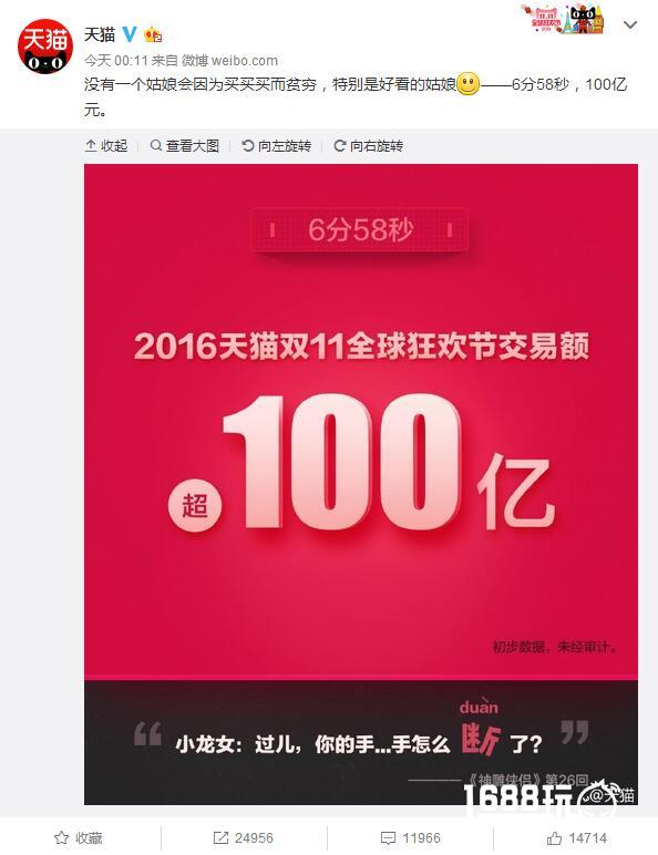 注意!这些双11后悔清单千万别买![多图]