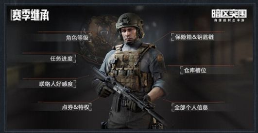 暗区突围s2赛季继承表 S2赛季段位继承规则详细介绍[多图]