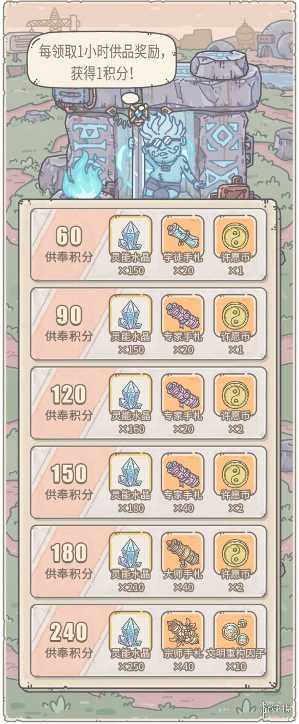 007软件园2