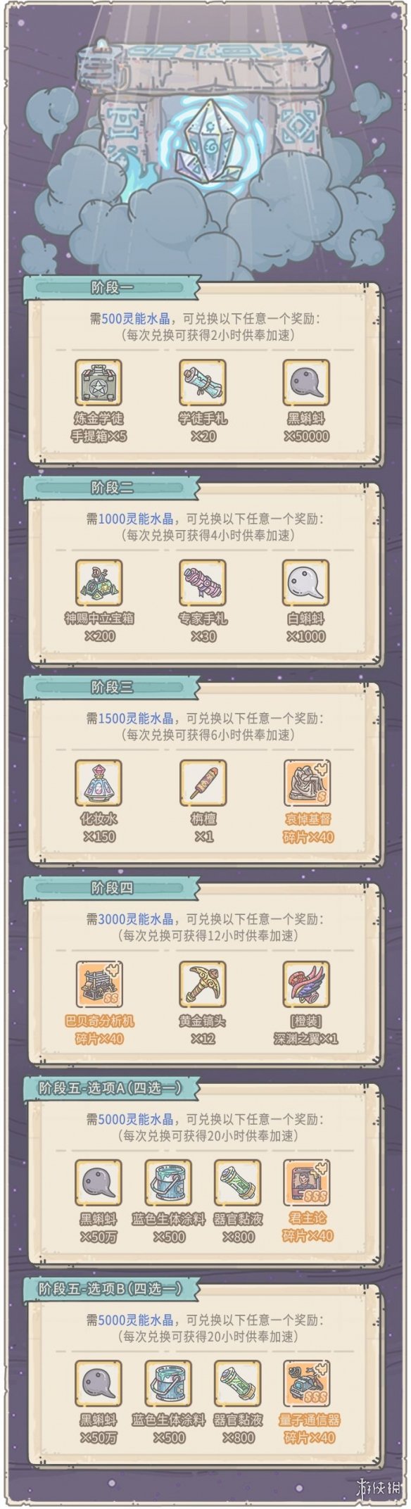 007软件园3