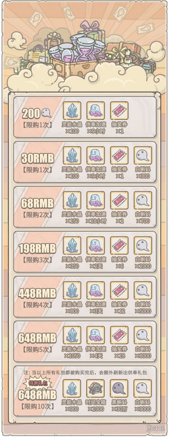 007软件园7
