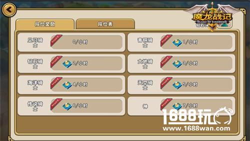 再添竞技玩法 《魔龙战记》骑士对决抢先看[多图]图片4