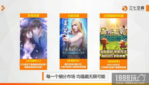 三七互娱黄小娴：关注细分、放眼海外，积极开辟内容竞争新赛道[多图]图片2