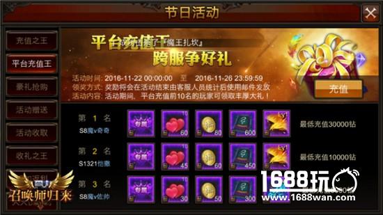 奇迹之路感谢有你 《全民奇迹MU》感恩节情暖一冬[多图]图片4